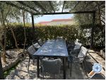 Appartements Vesa Promajna - Baka Voda Croatie