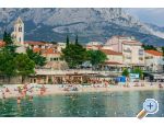 Bukovac - Baka Voda Croatie
