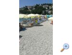 Elka - Baška Voda Croatie