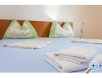 Grbavac Appartements - Baka Voda Kroatien