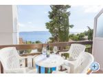 Grbavac Appartements - Baka Voda Croatie