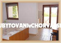 Dům Juric – ubytování Baška Voda, Chorvatsko – foto 5