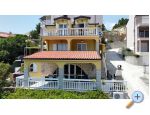 APARTMANI Saric K i M - Baka Voda Croatie