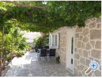 APARTMANI Saric K i M - Baka Voda Croatie
