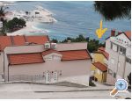 APARTMANI Saric K i M - Baka Voda Croatie