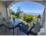Villa Bratu - Baka Voda Kroatien