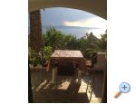 Villa Bratu - Baka Voda Croatie