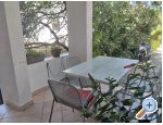 Villa  Nina  M - Baka Voda Croatie