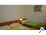 Villa Izabela - Baka Voda Kroatien