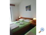 Villa Izabela - Baka Voda Croatie