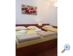 Villa Izabela - Baka Voda Croatie
