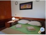 Villa Izabela - Baka Voda Croatie