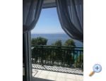Villa Izabela - Baka Voda Croatie