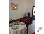 Villa Izabela - Baka Voda Croatie