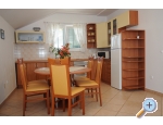 Apartmaji Jeina - Betina Hrvaka