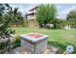 Apartmanok EMA