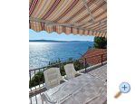 Appartements Mikulandra am Strand - Bibinje Kroatien