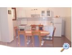 Apartmány Patricija Bibinje – Bibinje – náhled 16