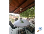 Ferienwohnungen Lucija - Bibinje Kroatien