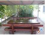 Bibinje Apartmaji - Bibinje Hrvaka