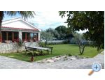 Apartmaji Kristo - Bibinje Hrvaka