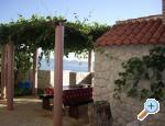 Appartements Nives - Bibinje Kroatien