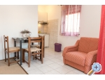 Apartmny KIKO - Drage - Biograd Chorvatsko
