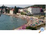 Apartmny Franka - Blace Chorvatsko