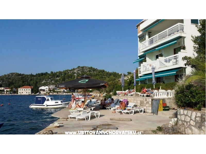 Appartements Kocak – Ferienwohnung Blace, Kroatien – Foto 3