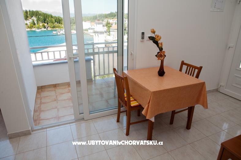 Appartements Medar – Ferienwohnung Blace, Kroatien – Foto 3