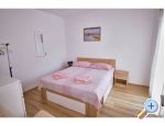 Apartmanok ROSO - Blace Horv�torsz�g