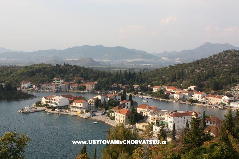 Ferienwohnungen Marbis – Ferienwohnung Blace, Kroatien – Foto 1