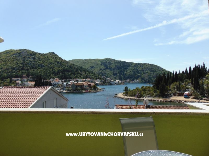 Ferienwohnungen 7+ – Ferienwohnung Blace, Kroatien – Foto 18