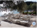 Ferienwohnungen Ana - Blace Kroatien