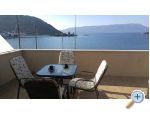 Ferienwohnungen Ana - Blace Kroatien