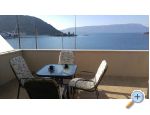 Apartmaji Ana - Blace Hrvaka