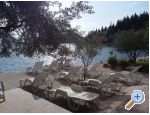 Apartmaji Ana - Blace Hrvaka