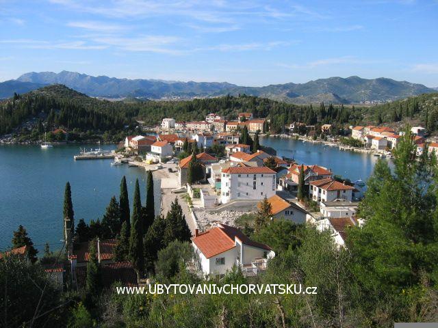 Ferienwohnungen Azzurro – Ferienwohnung Blace, Kroatien – Foto 8
