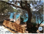 Ferienwohnungen Maja - Blace Kroatien