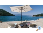 Ferienwohnungen Maja - Blace Kroatien