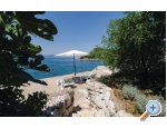 Ferienwohnungen Maja - Blace Kroatien