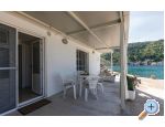 Apartmaji Maja - Blace Hrvaka