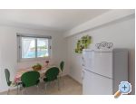 Apartmaji Maja - Blace Hrvaka