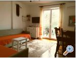 Apartma Seaside - Blace Hrvaka
