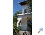 Apartma Seaside - Blace Hrvaka
