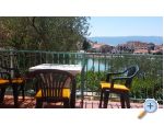 Apartma Seaside - Blace Hrvaka