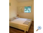 Apartma Aquarelle - Blace Hrvaka