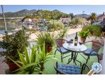 Apartment Dego with parking - Blace Croatia
