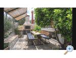 Apartma Ema Bartulovi - Blace Hrvaka