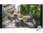 Apartma Ema Bartulovi - Blace Hrvaka